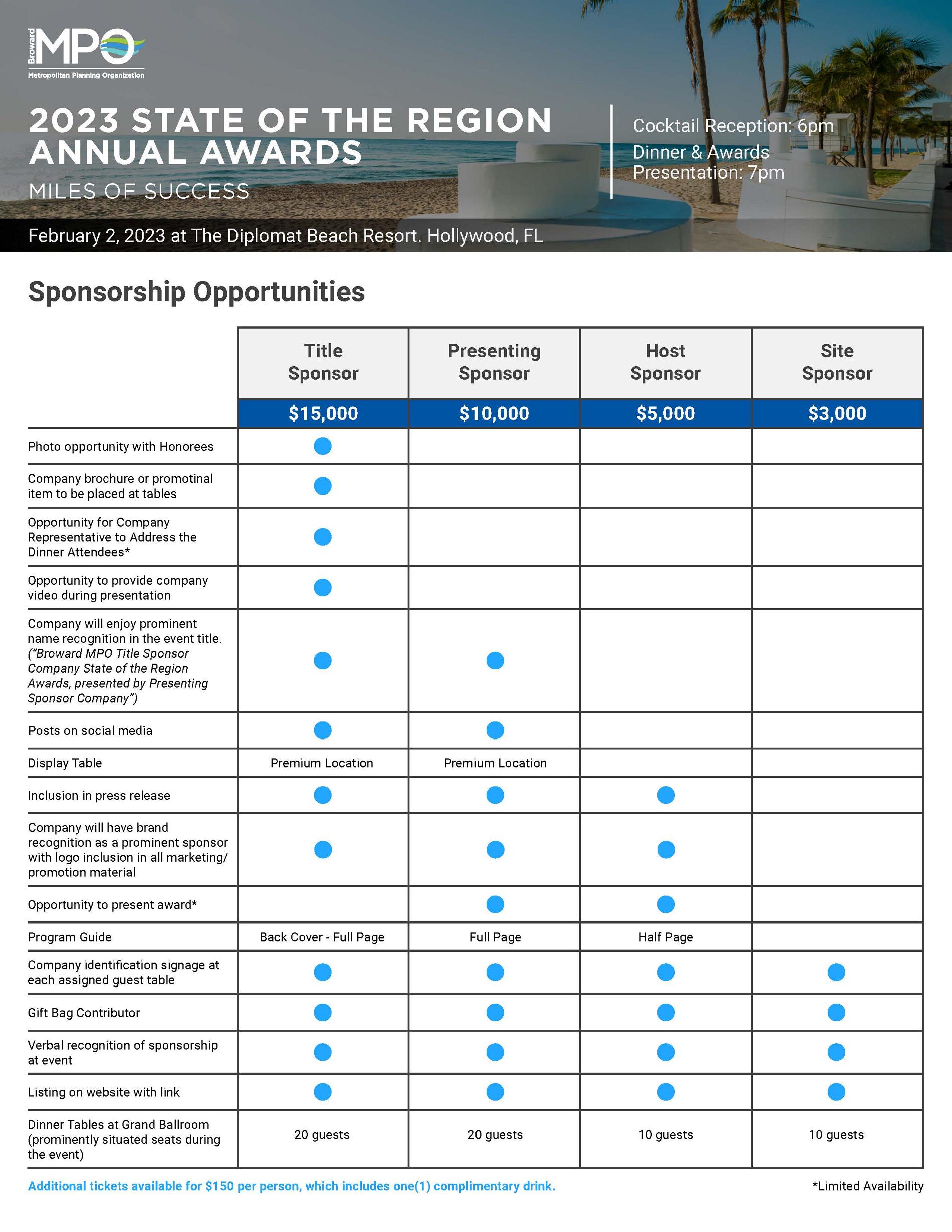 BMPO AnnualAwards SponsorshipOpportunities 1 Page 2